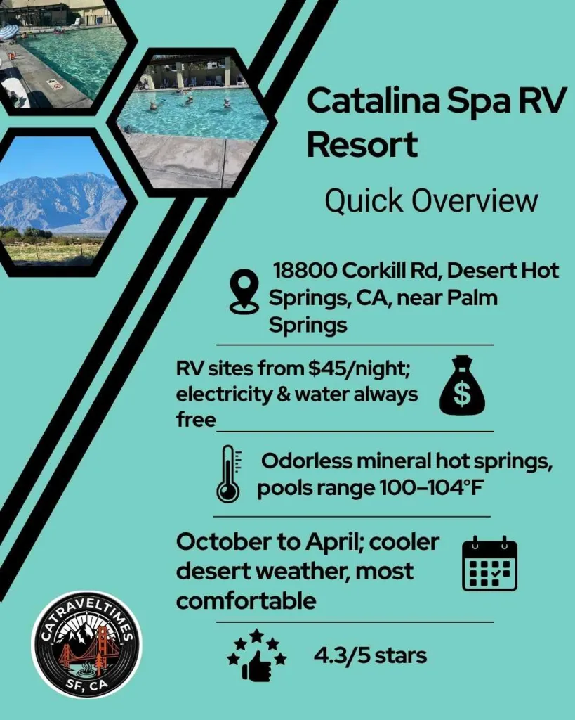 What Is Catalina Spa RV Resort? Quick Details