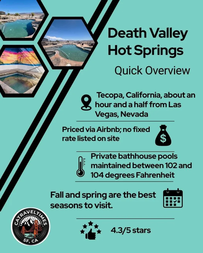 Death Valley Hot Springs Quick Details