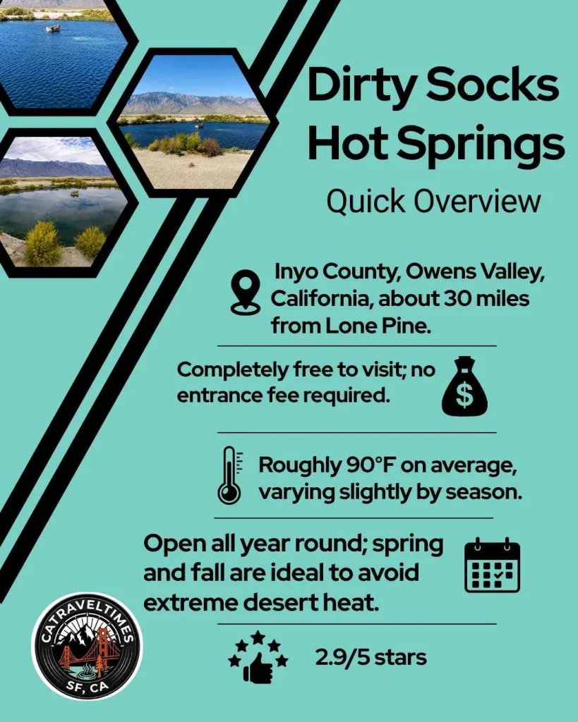 Dirty Socks Hot Springs