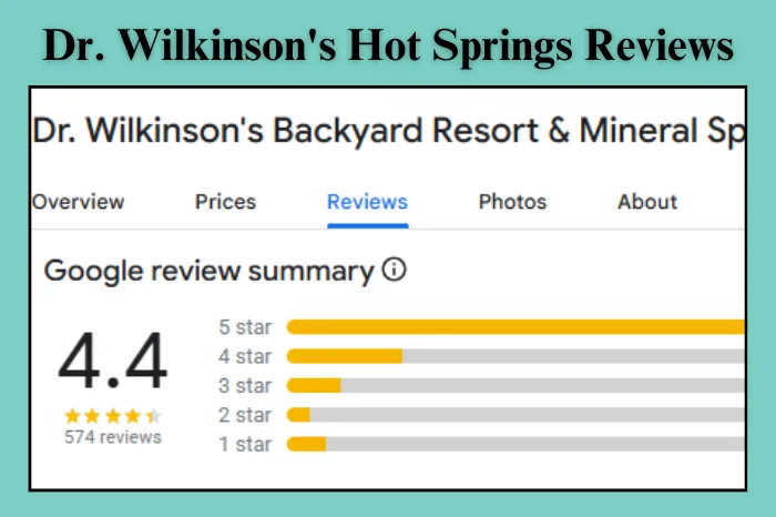  Dr. Wilkinson's Hot Springs Reviews