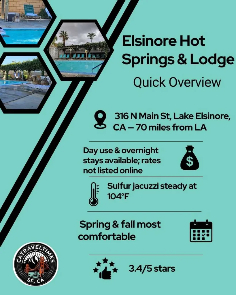 Elsinore Hot Springs & Lodge: Quick detail