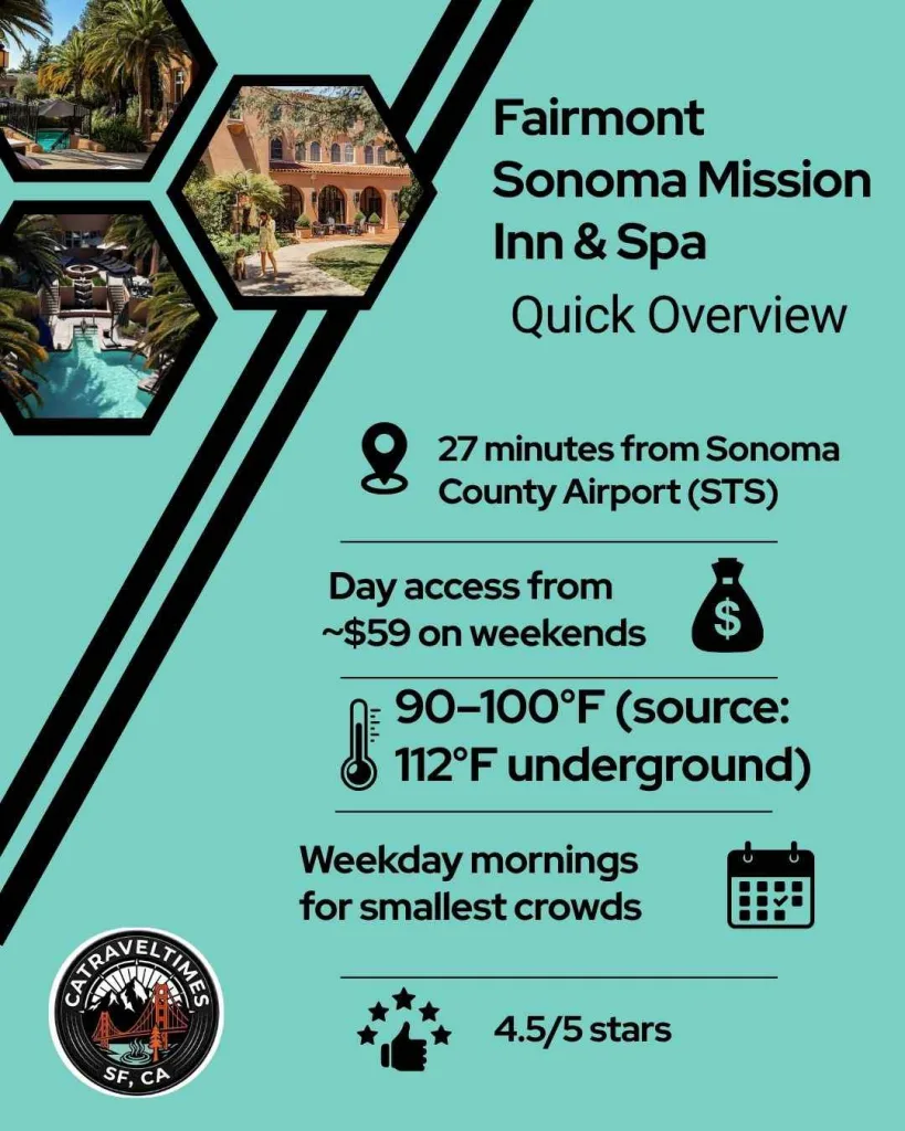 Fairmont Sonoma Mission Inn & Spa: Quick detail
