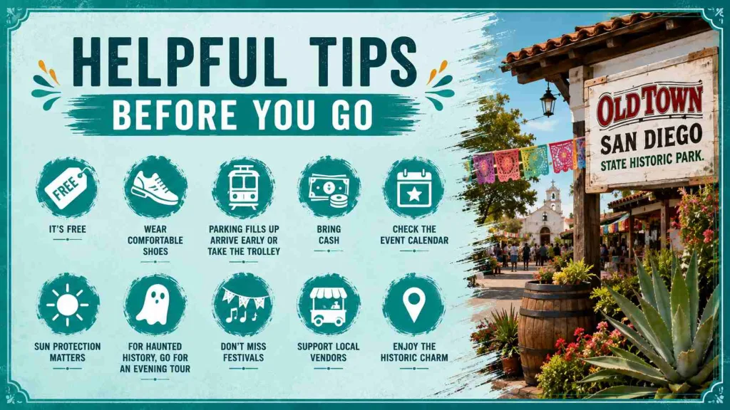 Helpful Tips Before You Go
