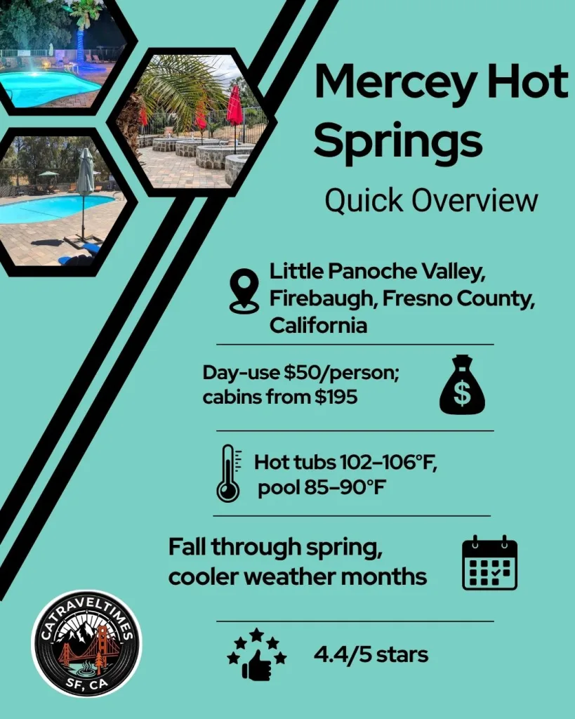 Mercey Hot Springs: Quick Detail