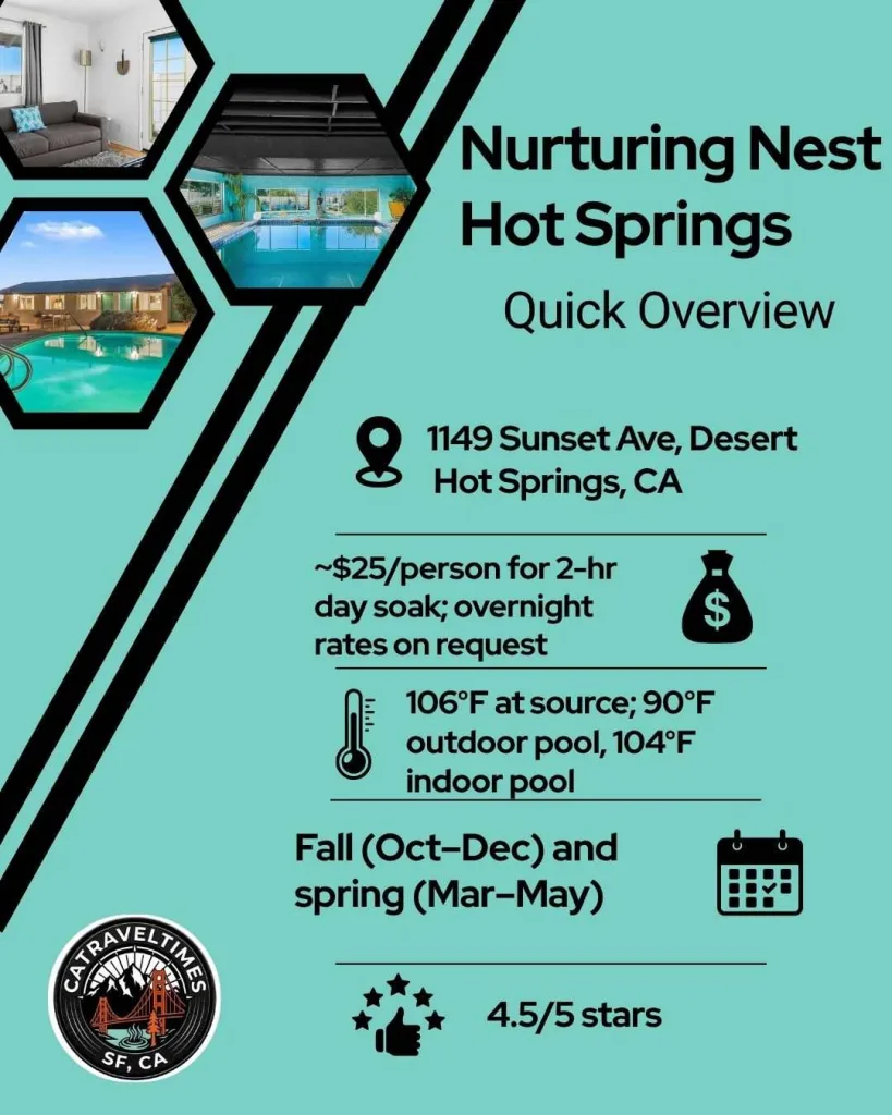Nurturing Nest Hot Springs: Quick Detail