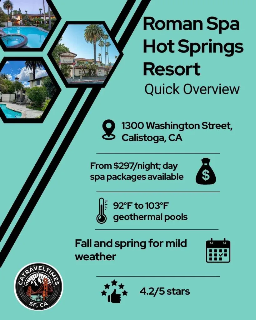  Roman Spa Hot Springs Resort: Quick Detail