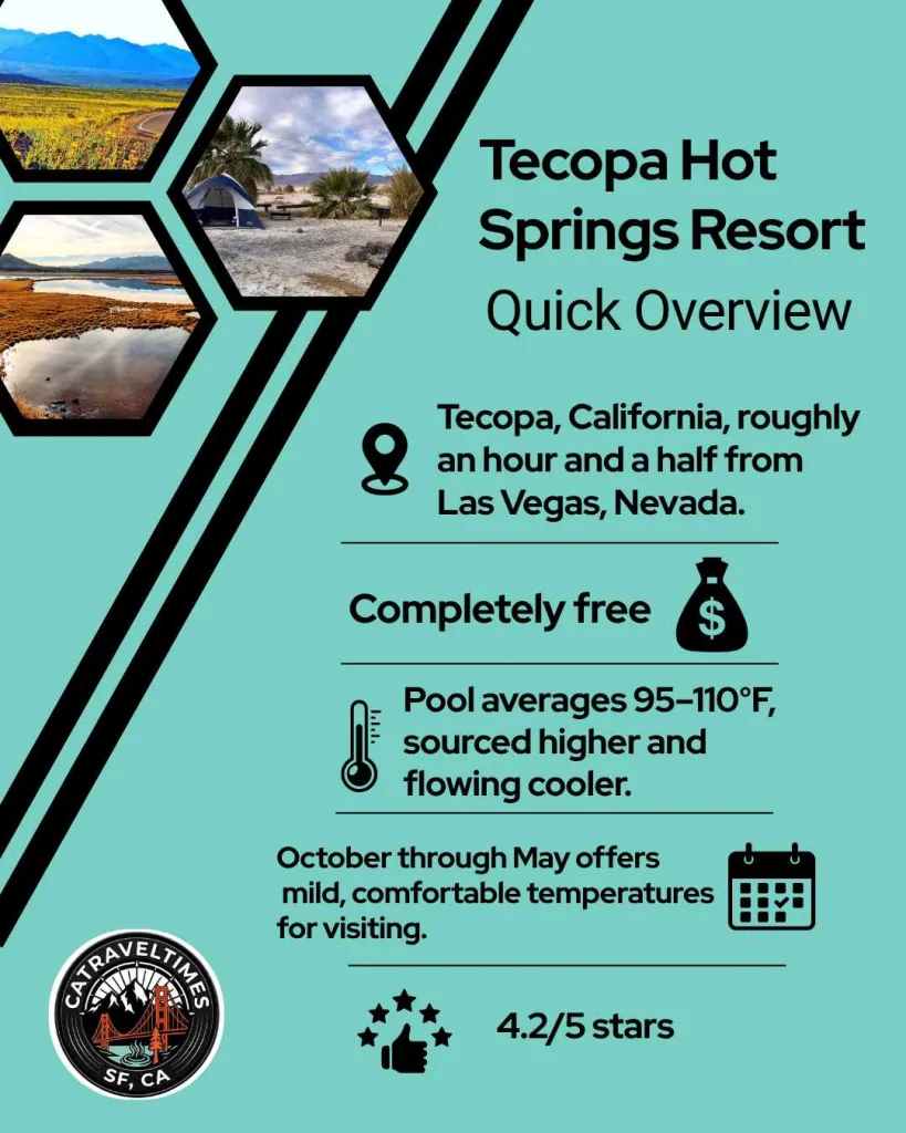 What is Tecopa Hot Springs Resort?
