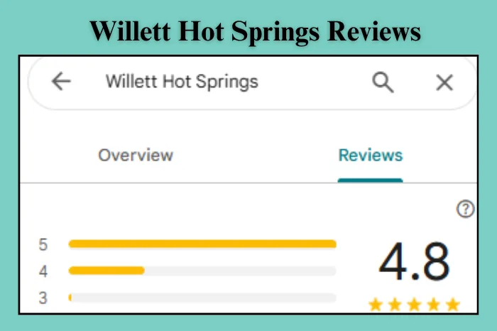 What Are People Saying About Willett Hot Springs?