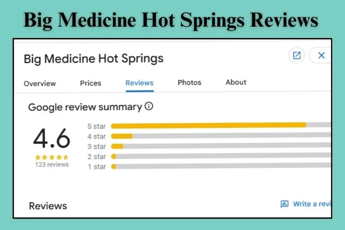Big Medicine Hot Springs Reviews