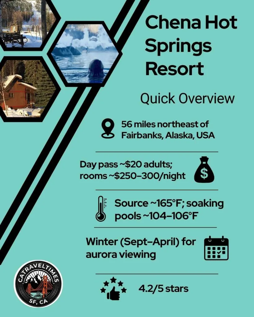 Chena Hot Springs Resort: Quick detail