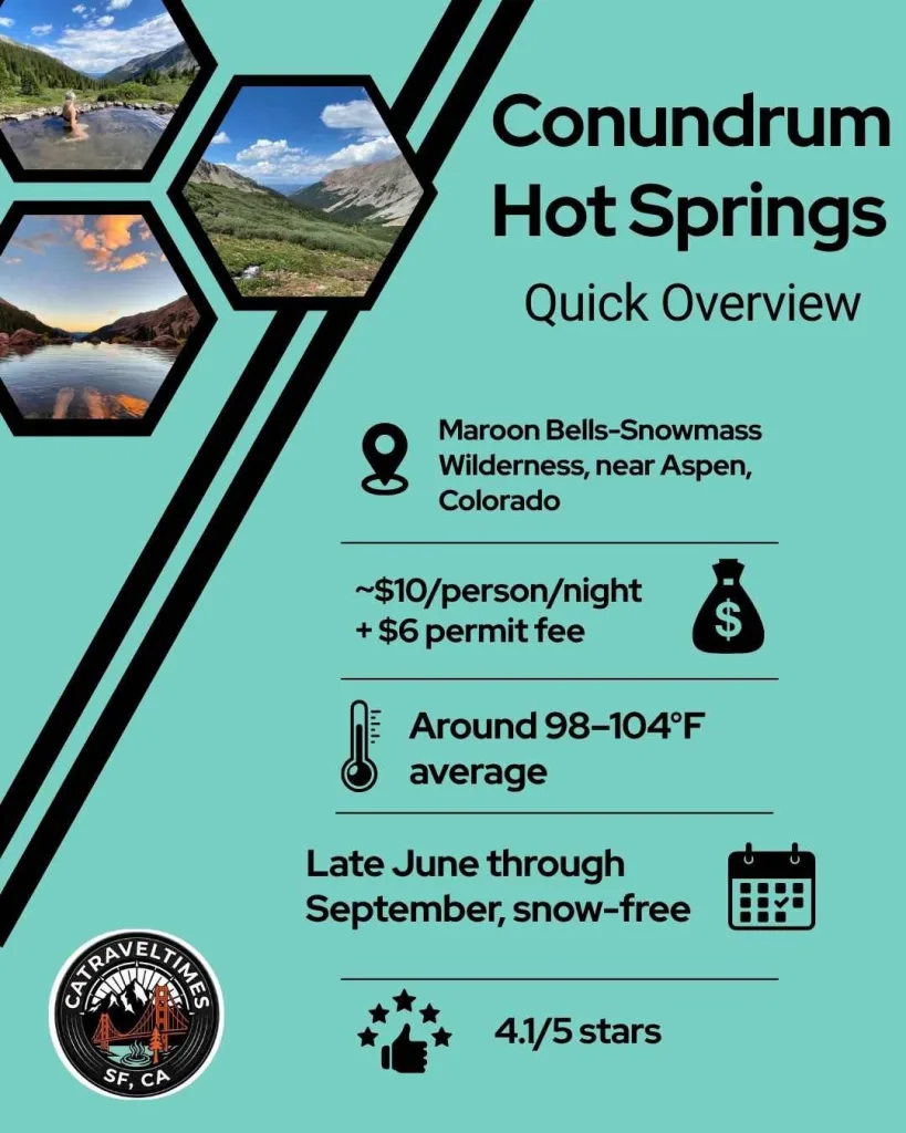 Conundrum Hot Springs: Quick detail