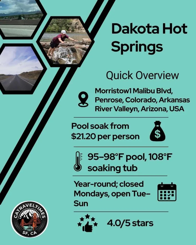 Dakota Hot Springs Quick Detail