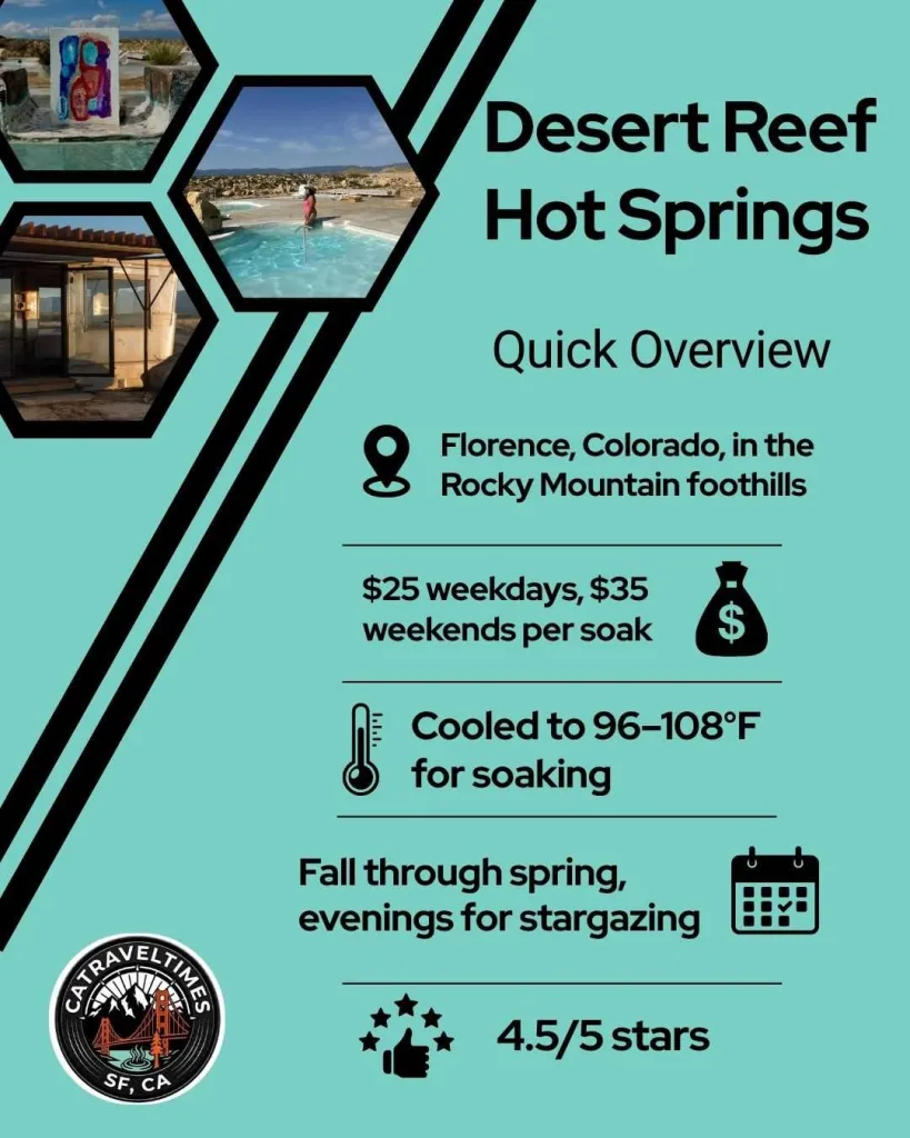 Desert Reef Hot Springs Quick Details