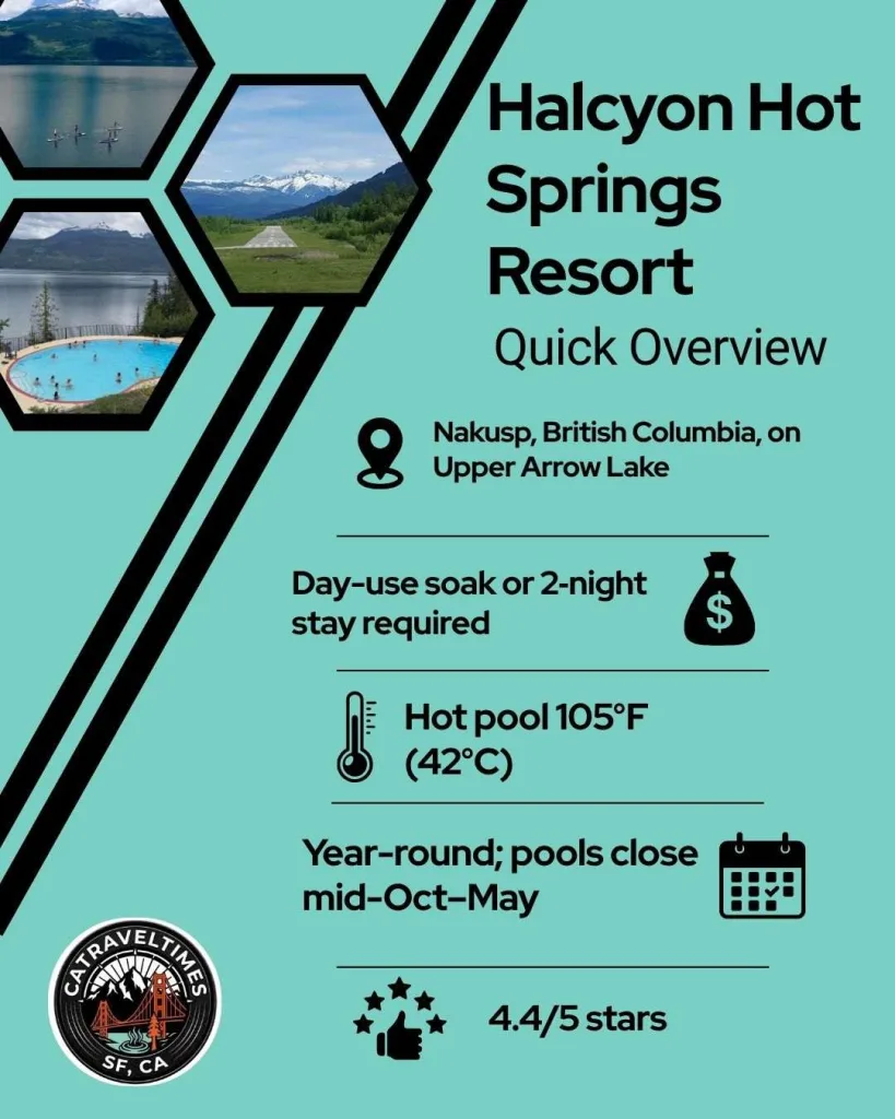 Halcyon Hot Springs Resort