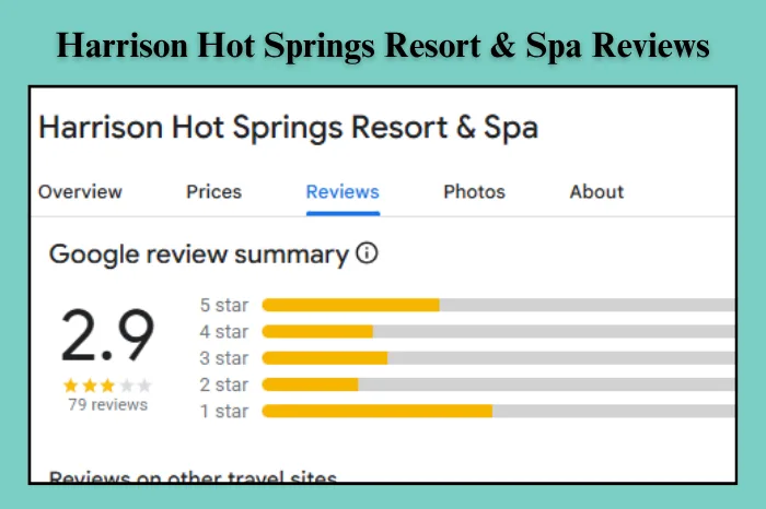 Harrison Hot Springs Resort & Spa: Complete Visitor Guide 2026 10 Harrison Hot Springs Resort & Spa Reviews