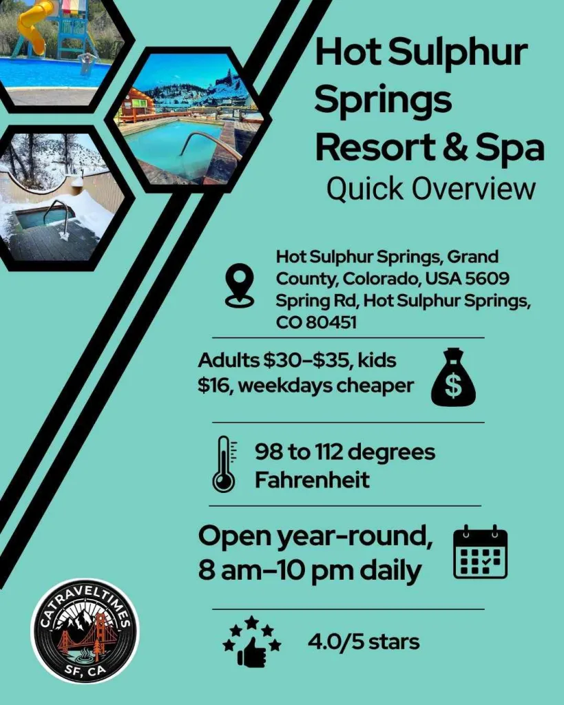 Hot Sulphur Springs Resort & Spa: A Complete Visitor Guide 2026 2 Hot Sulphur Springs Resort & Spa: Quick detail