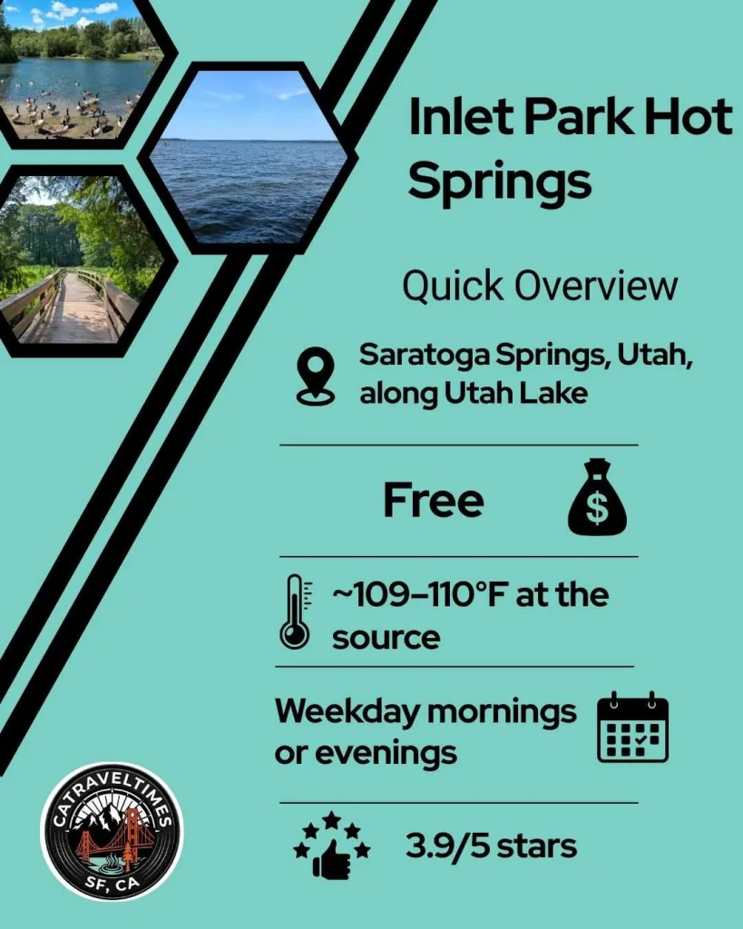 Inlet Park Hot Springs Quick Detail