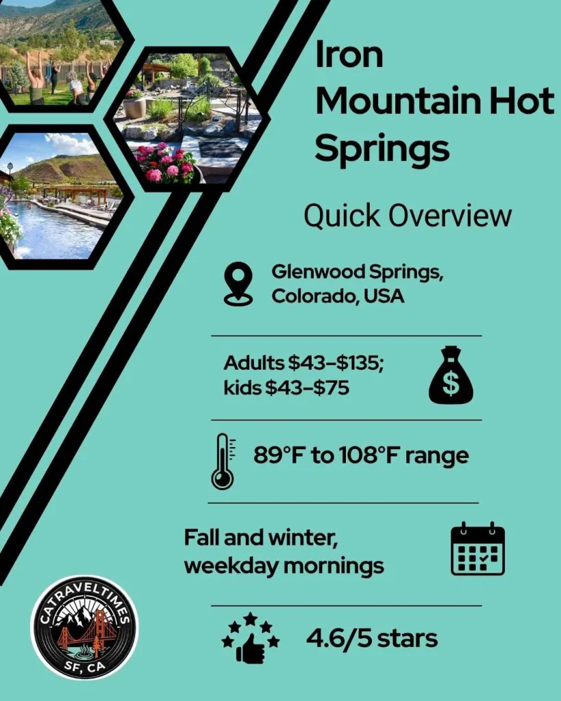 Iron Mountain Hot Springs, Colorado: The Complete Soaking Guide 2026 2 Mountain Hot Springs Quick Detail