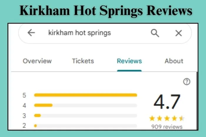 Kirkham Hot Springs Reviews