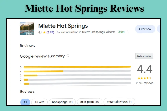 Miette Hot Springs: Complete Jasper Visitor Guide 2026 10 Miette Hot Springs Reviews