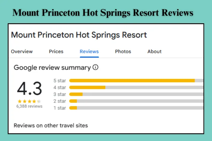 Mount Princeton Hot Springs Resort: Complete Visitor Guide 2026 10 Restaurants Near Mount Princeton Hot Springs Resort