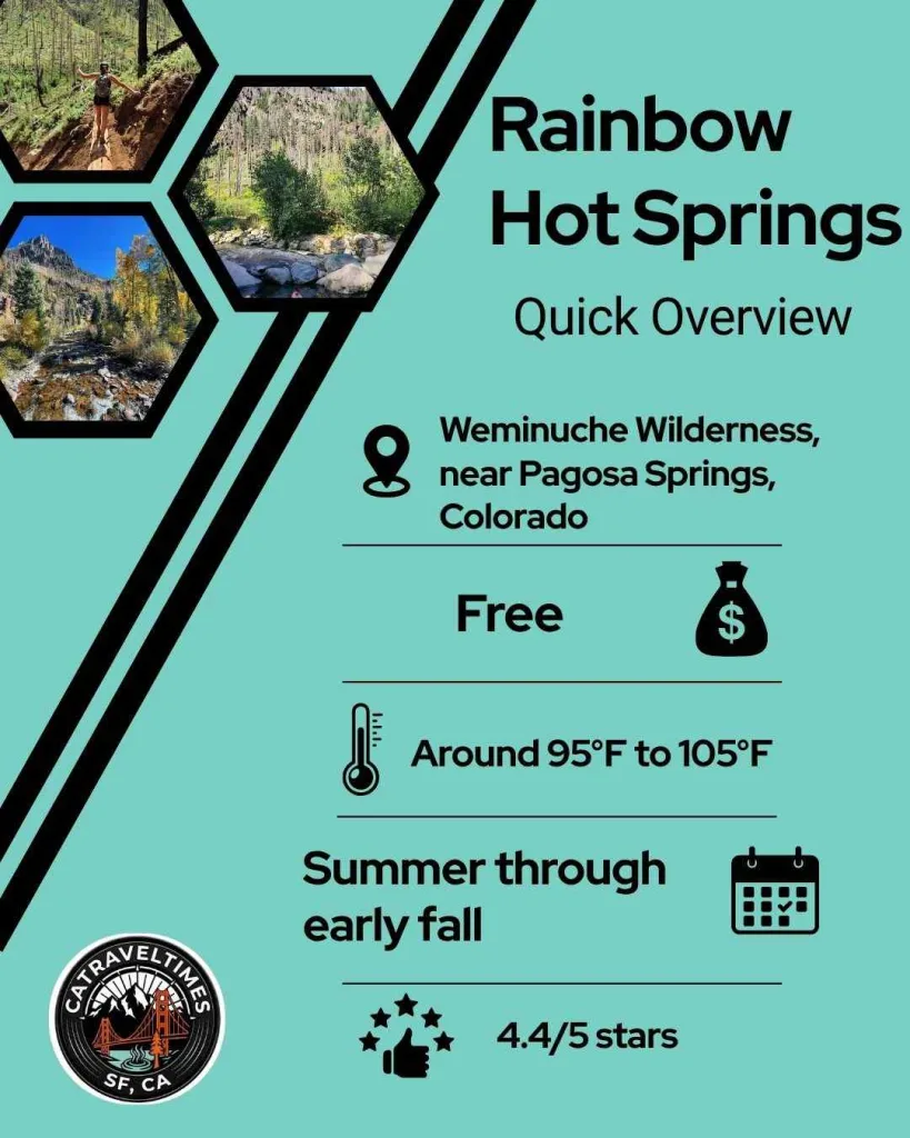Rainbow Hot Springs: Quick detail