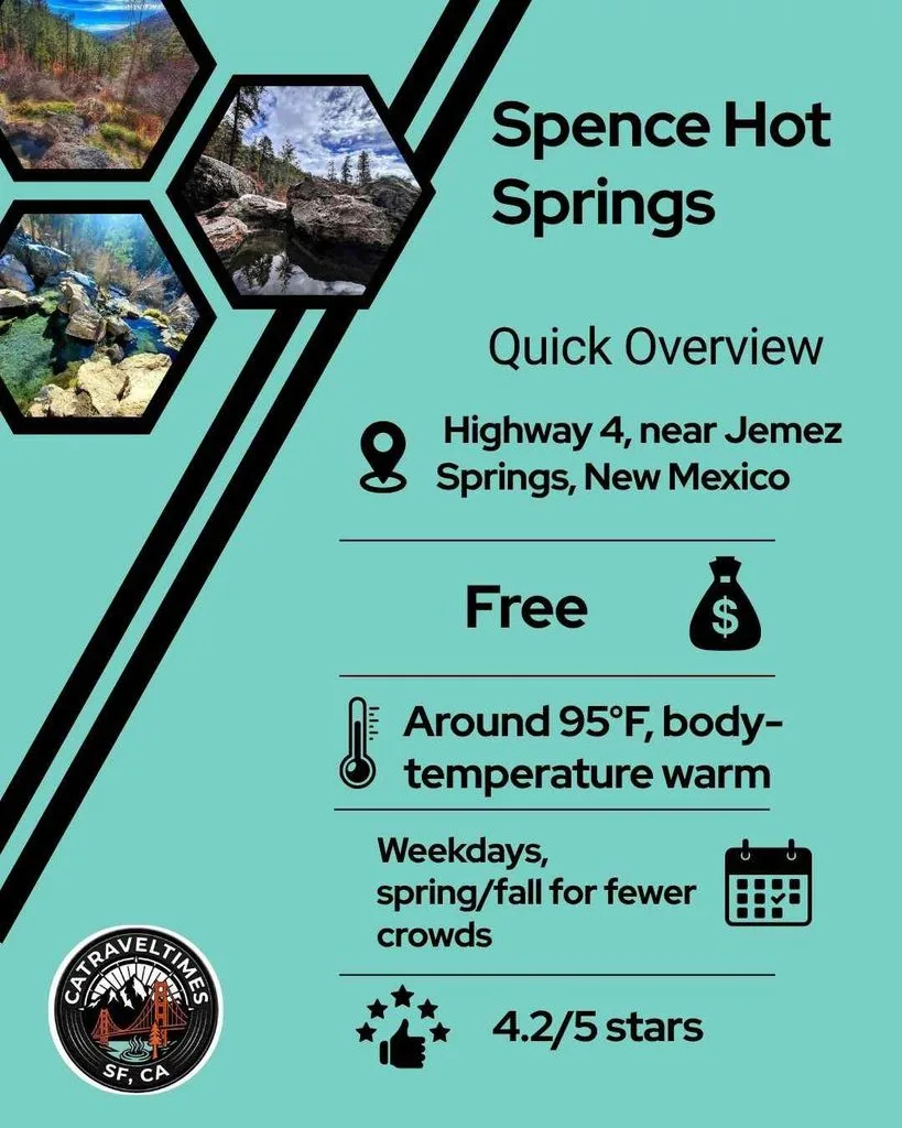 Spence Hot Springs Quick Detail