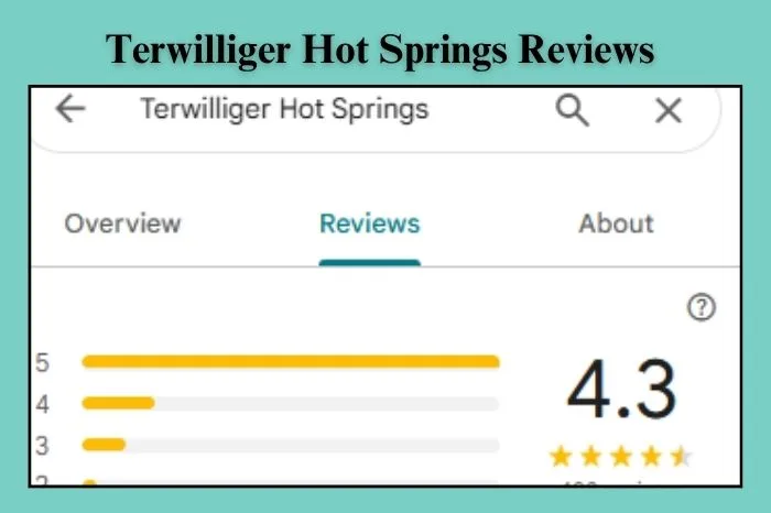 Terwilliger Hot Springs Reviews