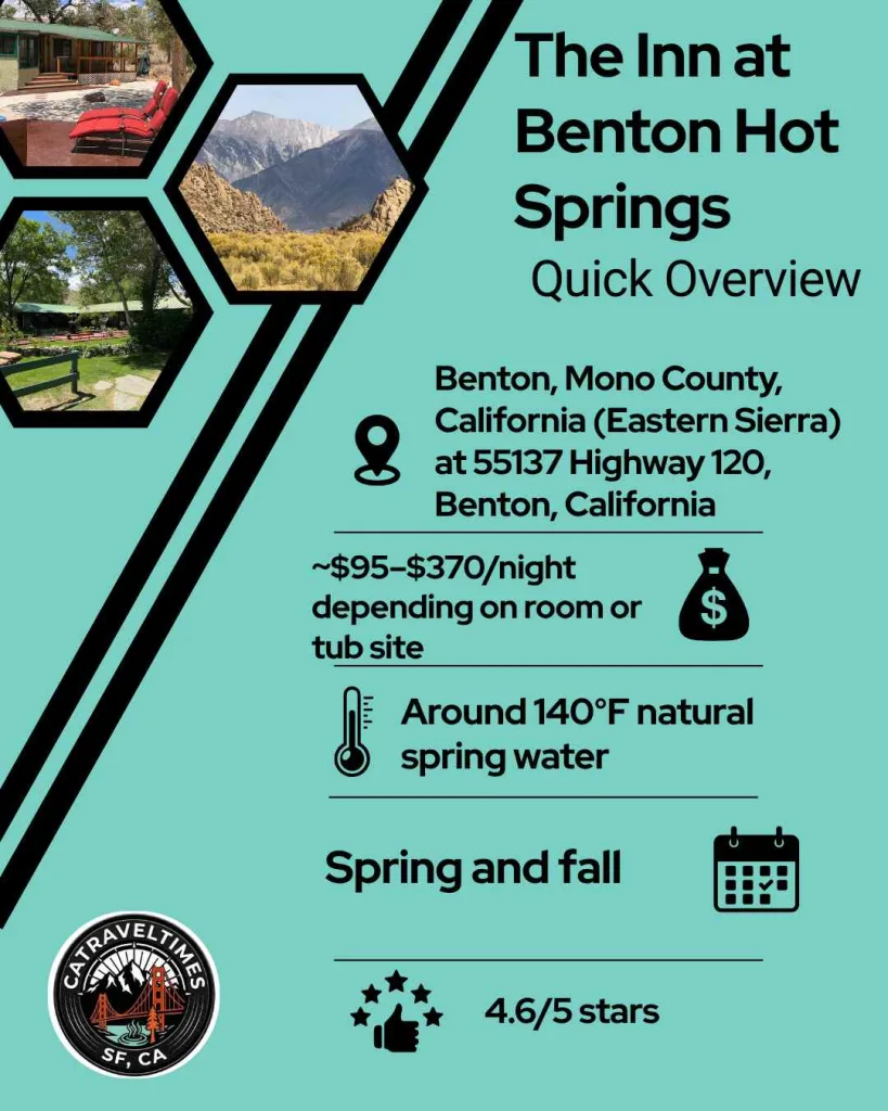 The Inn at Benton Hot Springs, Mono County, CA Guide 2026 2 The Inn at Benton Hot Springs
