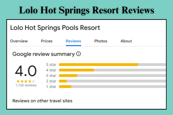 Lolo Hot Springs Pools Resort Reviews