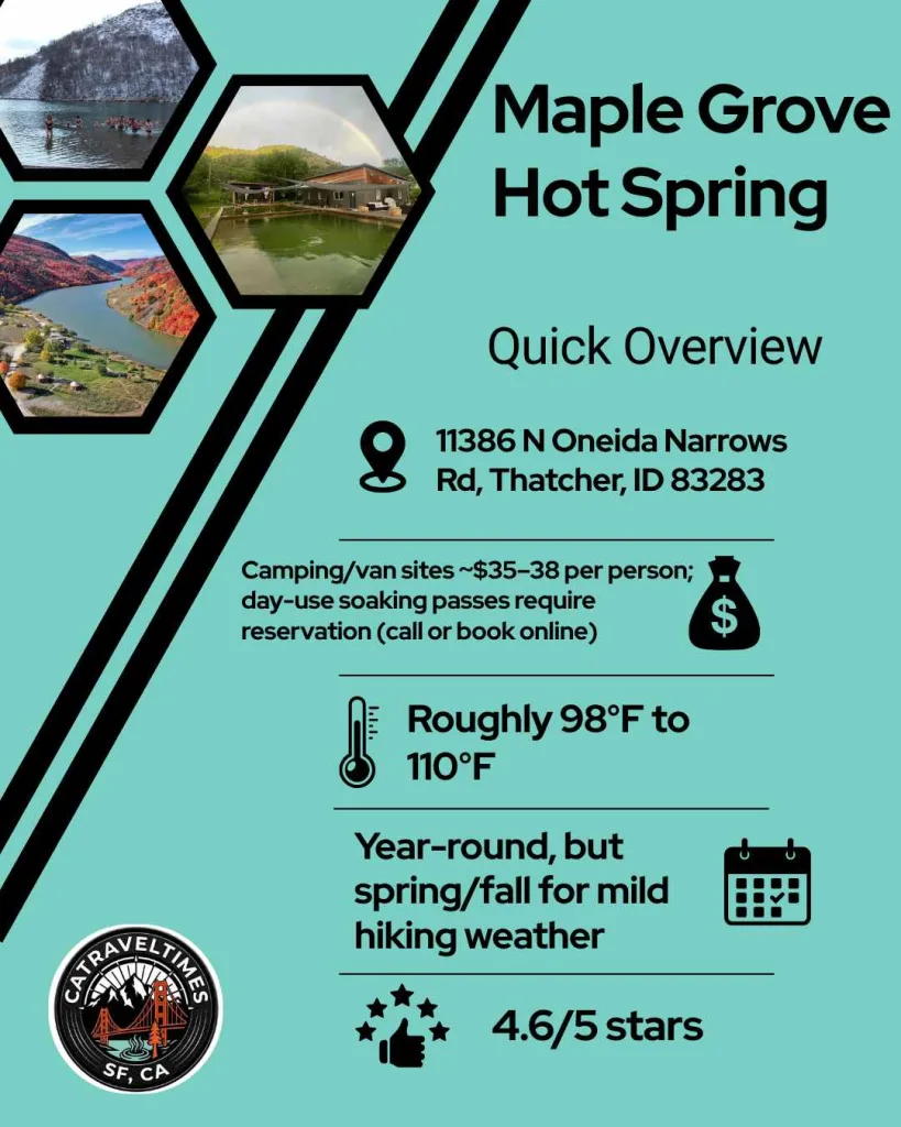 Maple Grove Hot Springs: Quick detail 