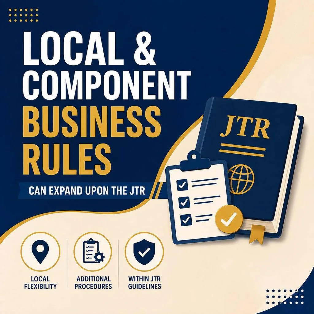 Local and Component Business Rules