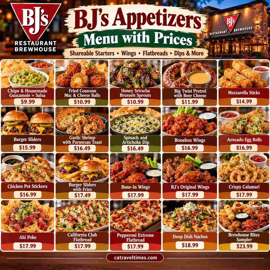 BJ's Appetizers Menu with Prices