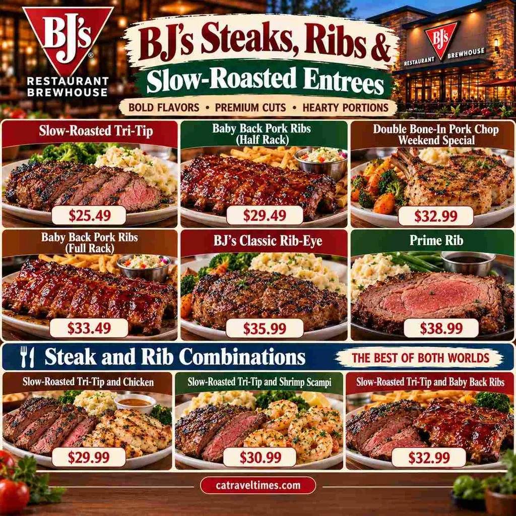 BJ's Steaks, Ribs, and Slow-Roasted Entrees