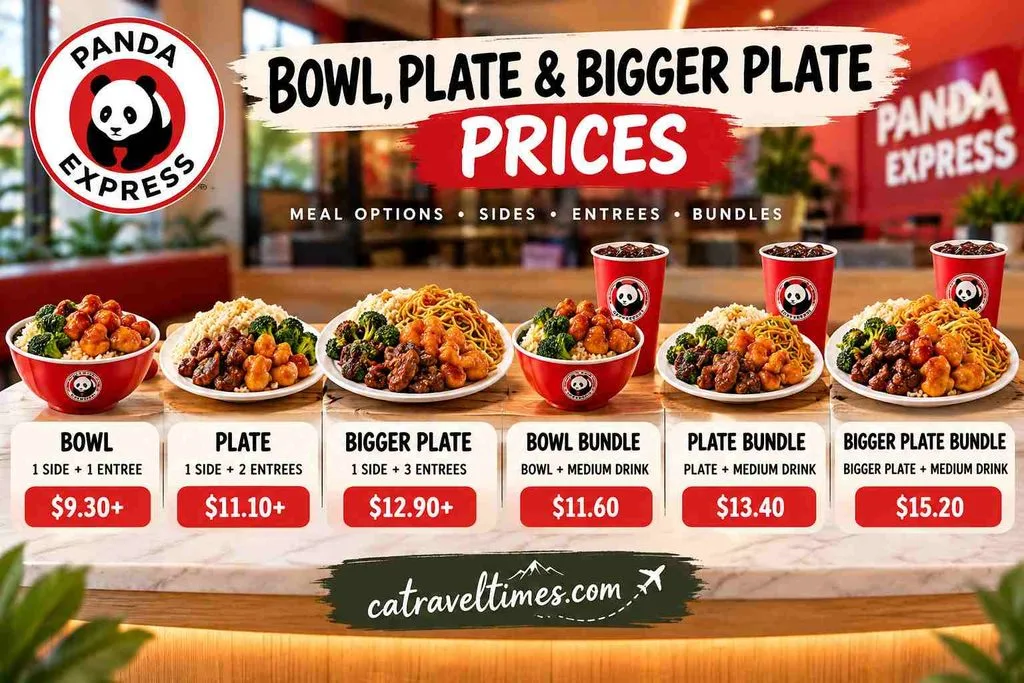 Bowl, Plate and Bigger Plate Prices
