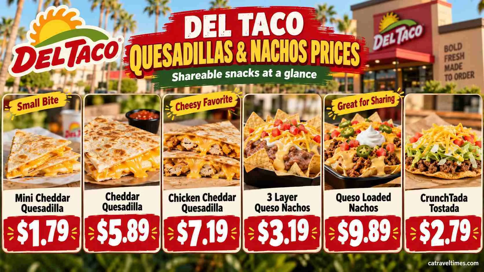 Del Taco Burgers and Fries Menu