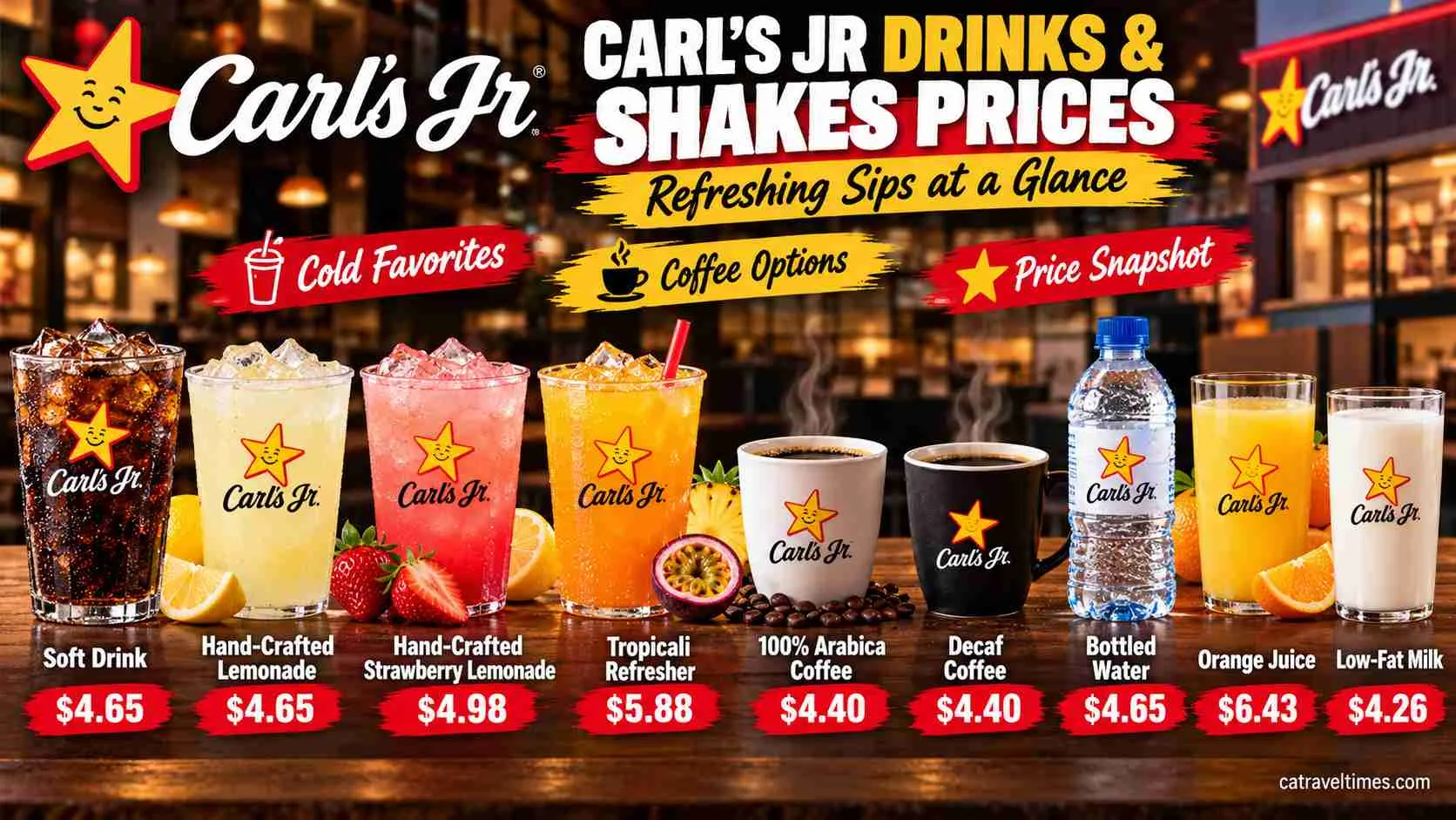 Drinks and Shakes