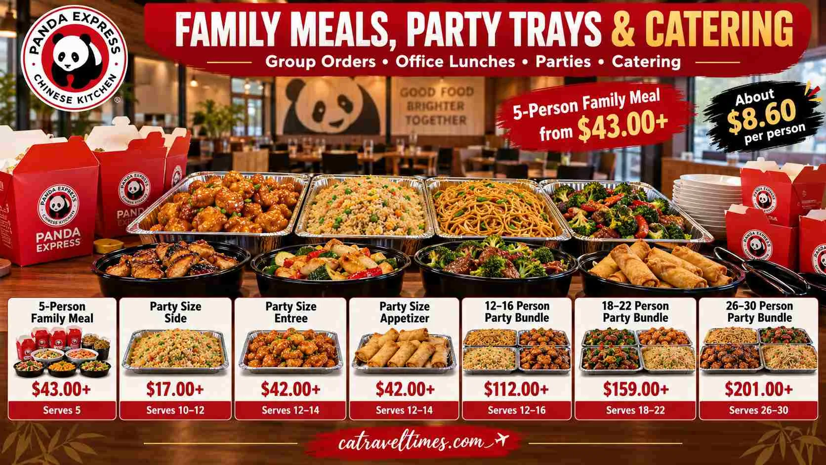 Family Meals, Party Trays and Catering