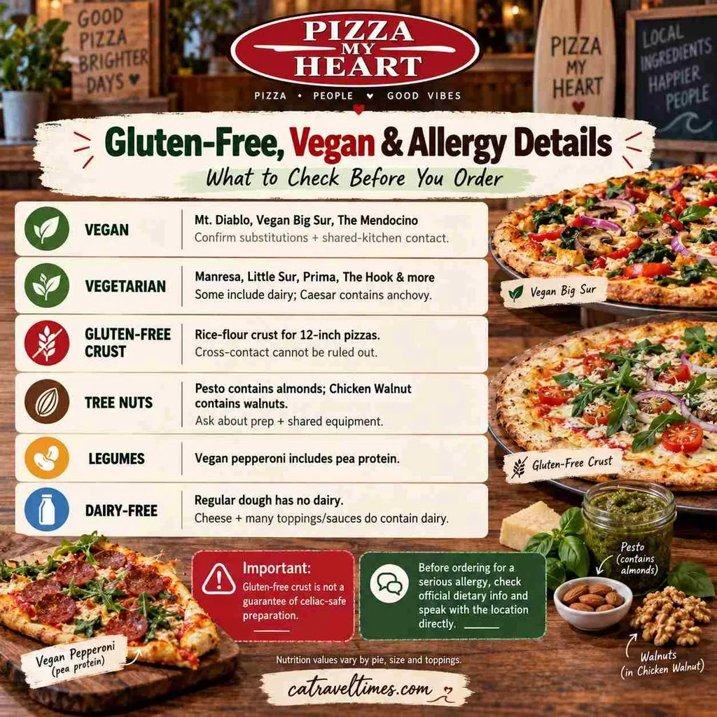 Pizza My Heart Menu California: Prices, Slices & Full Guide 9 Gluten-Free, Vegan and Allergy Details You Should Check