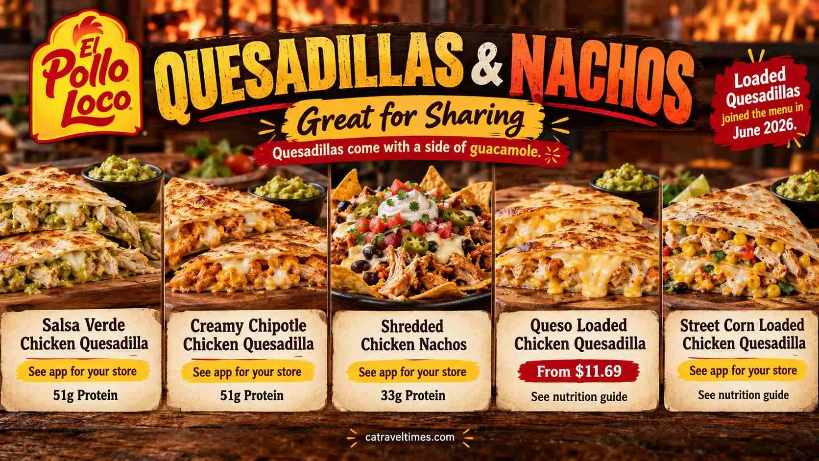 Quesadillas and Nachos