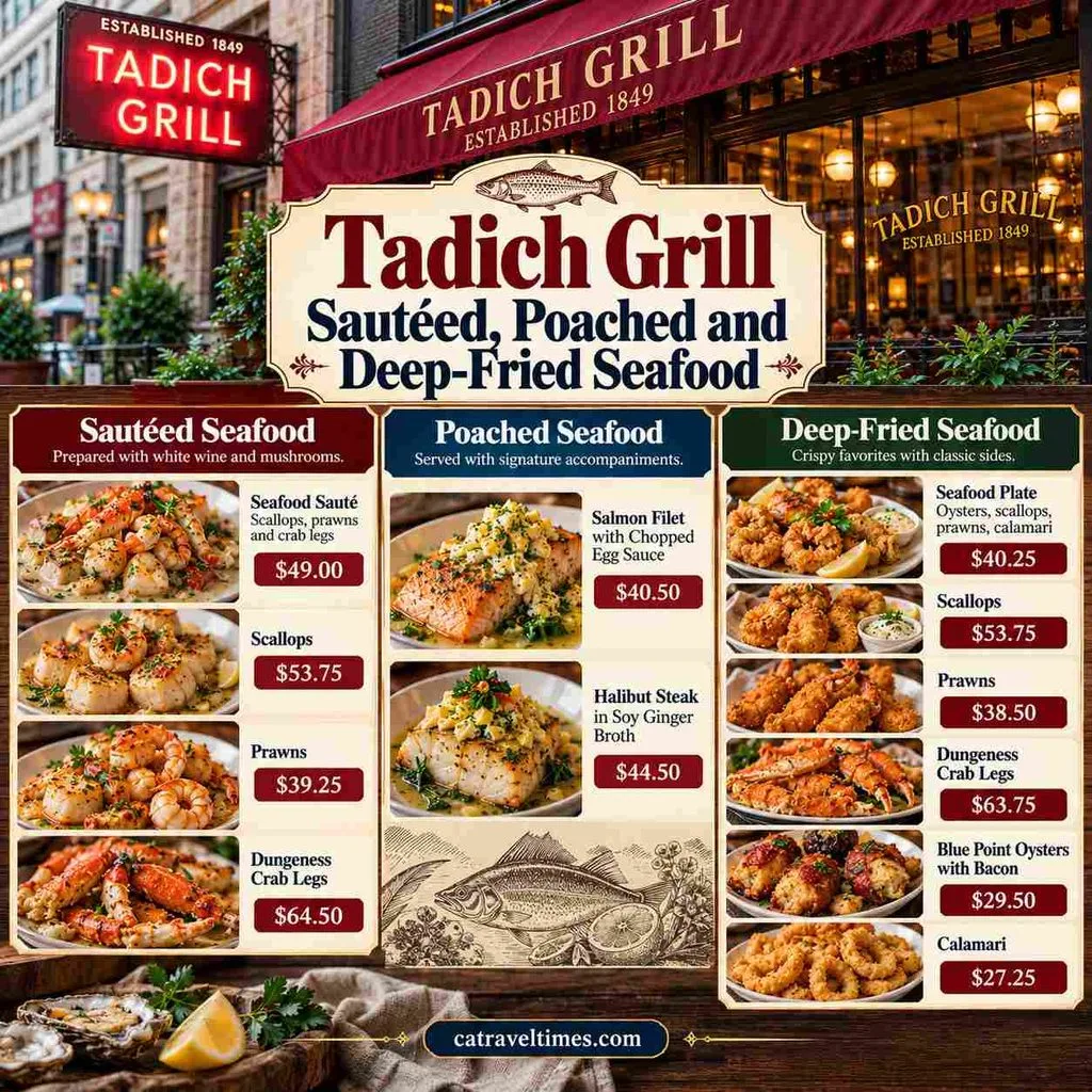 Sautéed, Poached and Deep-Fried Seafood