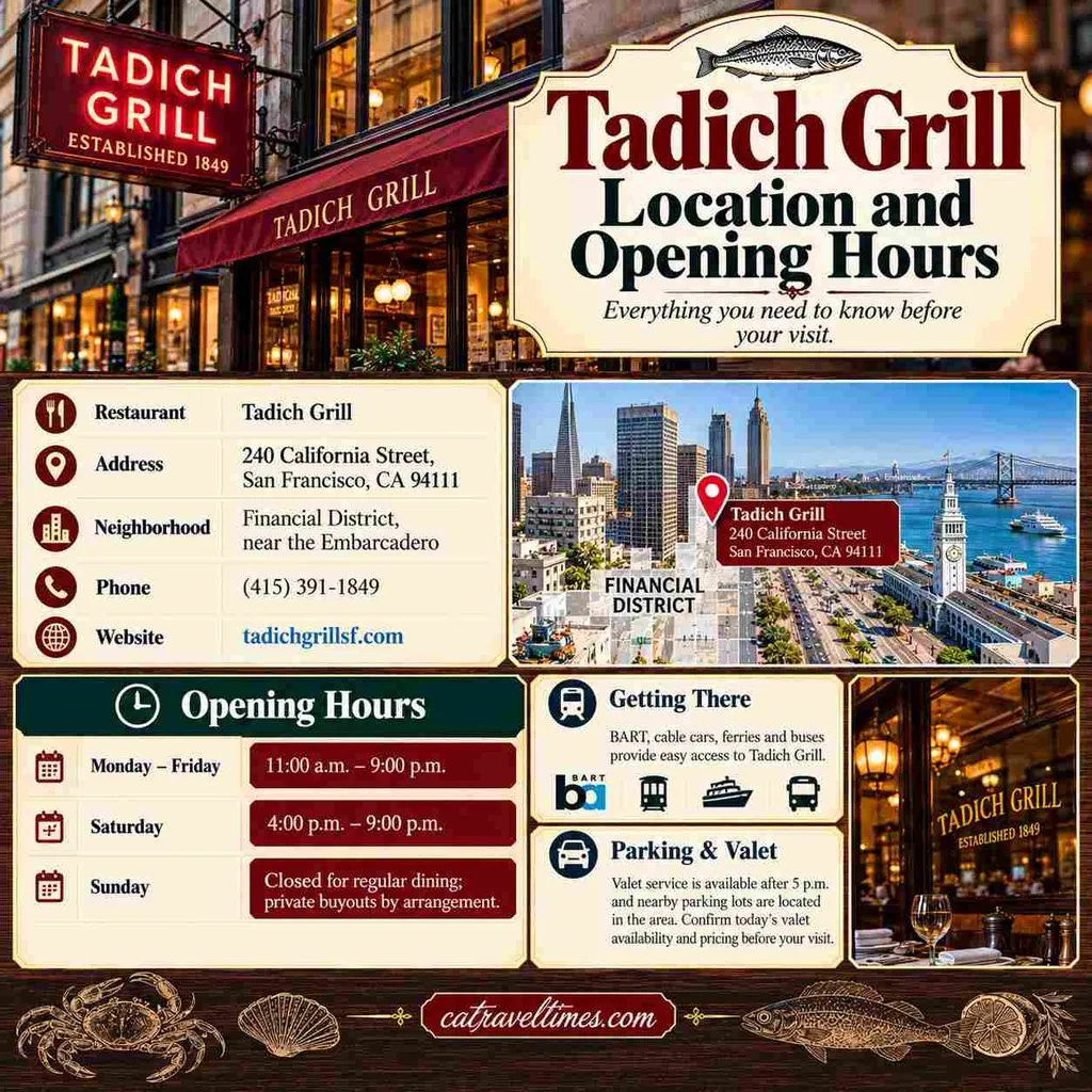 Tadich Grill Location and Opening Hours