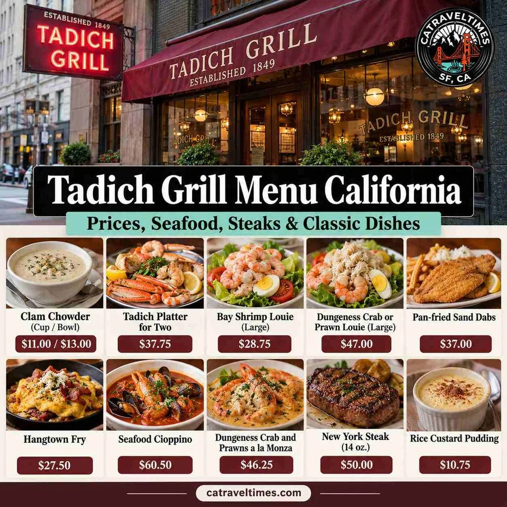Tadich Grill Prices at a Glance