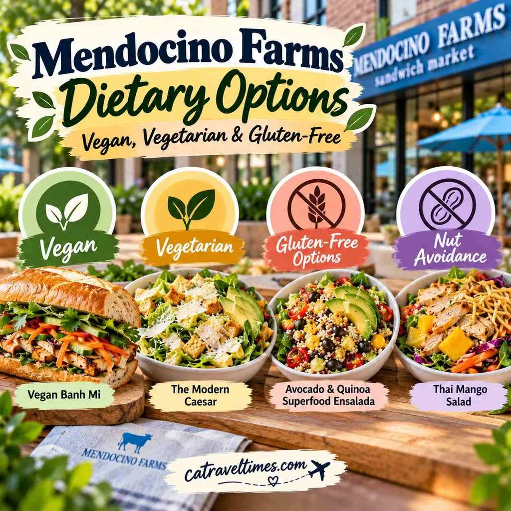 Mendocino Farms Menu California: Prices, Deals & More 9 Vegan, Vegetarian and Gluten-Free Options
