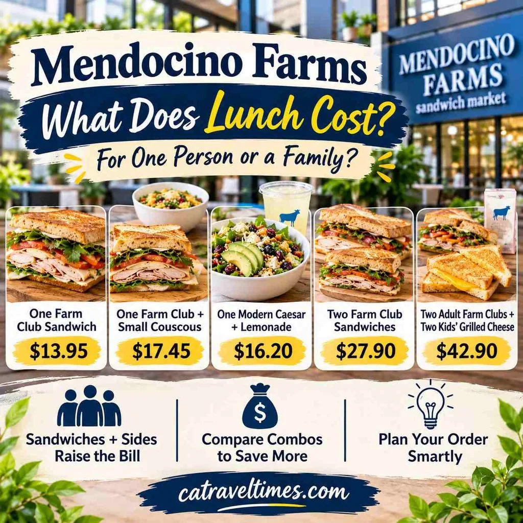 Mendocino Farms Menu California: Prices, Deals & More 11 What Does Lunch Cost for One Person or a Family