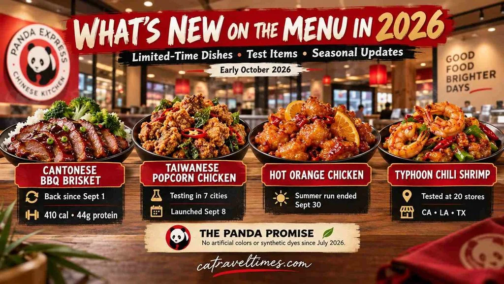 What's New on the Menu in 2026